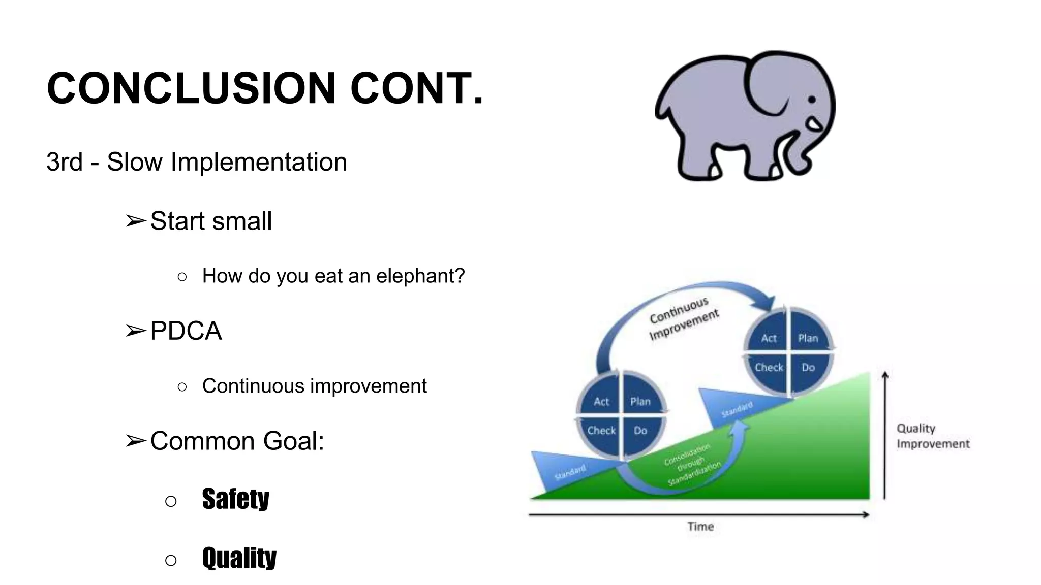 CONCLUSION CONT.
3rd - Slow Implementation
➢Start small
○ How do you eat an elephant?
➢PDCA
○ Continuous improvement
➢Common Goal:
○ Safety
○ Quality
 