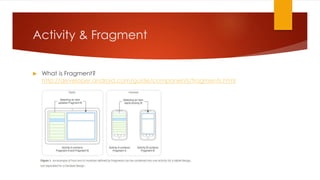 Activity & Fragment
 What is Fragment?
http://developer.android.com/guide/components/fragments.html
 