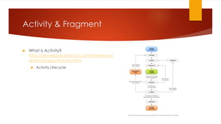 Activity & Fragment
 What is Activity?
http://developer.android.com/reference/
android/app/Activity.html
 Activity Lifecycle
 