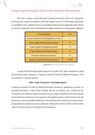 CARPE EBORA HOTEL - MAIO DE 2016 125
Mapa de Evolução do Fundo Maneio Necessário
De forma a realizar o mapa do fundo de maneio necessário (Anexo 53), calculamos
primeiramente o mapa de evolução do Working Capital (Anexo 52). O Working Capital pode
ser entendido como a diferença entre as necessidades financeiras de exploração relativamente
aos recursos financeiros. Para a realização deste mapa considerou-se s pressupostos seguintes:
1º Ano atividade 2018
Número de Meses de Atividade no 1º Ano 8
Prazo médio de Recebimento (dias) 30
Prazo médio de Pagamento (dias) 60
Prazo médio de Stockagem (dias) 30
Provisões Cobranças Duvidosa 1%
Fundo de Caixa Permanente (euros) 10 000€
O mapa final de Working Capital encontra-se no anexo (X). Após calcularmos o mapa
do Working Capital, realizamos o mapa da evolução do Fundo de Maneio Necessário. Para
isso utilizamos a seguinte equação:
FMN = Saldo Tesouraria + Working Capital
O mapa da evolução do Fundo de Maneio Necessário encontra-se igualmente em anexo. As
principais conclusões a retirar deste indicador são que no primeiro ano, o Hotel terá um
investimento em Fundo de Maneio necessário positivo, graças sobretudo do IVA proveniente
dos investimentos, embora nos anos seguintes serão negativos, pois os valores dos recursos são
superiores aos das necessidades financeiras. Isto resulta devido ao facto que os prazos médios
de pagamento são superiores aos de recebimento. Ainda assim a partir de 2023 o fundo maneio
volta a ser positivo devido ao saldo positivo de tesouraria.
Tabela 14: tabela de pressupostos (fonte: Própria)
 