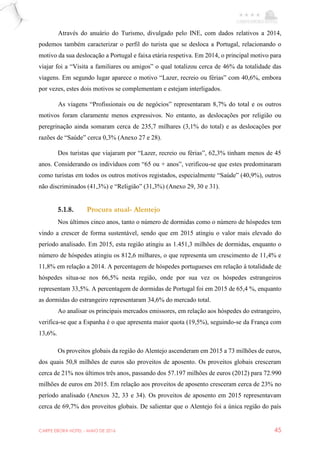 CARPE EBORA HOTEL - MAIO DE 2016 45
Através do anuário do Turismo, divulgado pelo INE, com dados relativos a 2014,
podemos também caracterizar o perfil do turista que se desloca a Portugal, relacionando o
motivo da sua deslocação a Portugal e faixa etária respetiva. Em 2014, o principal motivo para
viajar foi a “Visita a familiares ou amigos” o qual totalizou cerca de 46% da totalidade das
viagens. Em segundo lugar aparece o motivo “Lazer, recreio ou férias” com 40,6%, embora
por vezes, estes dois motivos se complementam e estejam interligados.
As viagens “Profissionais ou de negócios” representaram 8,7% do total e os outros
motivos foram claramente menos expressivos. No entanto, as deslocações por religião ou
peregrinação ainda somaram cerca de 235,7 milhares (3,1% do total) e as deslocações por
razões de “Saúde” cerca 0,3% (Anexo 27 e 28).
Dos turistas que viajaram por “Lazer, recreio ou férias”, 62,3% tinham menos de 45
anos. Considerando os indivíduos com “65 ou + anos”, verificou-se que estes predominaram
como turistas em todos os outros motivos registados, especialmente “Saúde” (40,9%), outros
não discriminados (41,3%) e “Religião” (31,3%) (Anexo 29, 30 e 31).
5.1.8. Procura atual- Alentejo
Nos últimos cinco anos, tanto o número de dormidas como o número de hóspedes tem
vindo a crescer de forma sustentável, sendo que em 2015 atingiu o valor mais elevado do
período analisado. Em 2015, esta região atingiu as 1.451,3 milhões de dormidas, enquanto o
número de hóspedes atingiu os 812,6 milhares, o que representa um crescimento de 11,4% e
11,8% em relação a 2014. A percentagem de hóspedes portugueses em relação à totalidade de
hóspedes situa-se nos 66,5% nesta região, onde por sua vez os hóspedes estrangeiros
representam 33,5%. A percentagem de dormidas de Portugal foi em 2015 de 65,4 %, enquanto
as dormidas do estrangeiro representaram 34,6% do mercado total.
Ao analisar os principais mercados emissores, em relação aos hóspedes do estrangeiro,
verifica-se que a Espanha é o que apresenta maior quota (19,5%), seguindo-se da França com
13,6%.
Os proveitos globais da região do Alentejo ascenderam em 2015 a 73 milhões de euros,
dos quais 50,8 milhões de euros são proveitos de aposento. Os proveitos globais cresceram
cerca de 21% nos últimos três anos, passando dos 57.197 milhões de euros (2012) para 72.990
milhões de euros em 2015. Em relação aos proveitos de aposento cresceram cerca de 23% no
período analisado (Anexos 32, 33 e 34). Os proveitos de aposento em 2015 representavam
cerca de 69,7% dos proveitos globais. De salientar que o Alentejo foi a única região do país
 