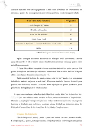 CARPE EBORA HOTEL - MAIO DE 2016 79
qualquer momento, não será negligenciada. Ainda assim, efetuámos um levantamento no
número de quartos dos nossos principais concorrentes conforme consta na seguinte tabela:
Nome Unidade Hoteleira Nº Quartos
Hotel Albergaria do Calvário 22
M’AR De AR Aqueduto 64
M’AR De AR Muralhas 85
Vitoria Stone Hotel 48
Convento do Espinheiro – A Luxury Collections Hotel & SPA 90
Média ~ 62
Após a contagem do número de quartos dos principais hotéis concorrentes, a média
deste indicador foi de 62, no entanto o nosso hotel tenciona continuar com os 22 quartos como
decidido anteriormente.
O Carpe Ebora Hotel cumprirá todos os requisitos obrigatórios, assim como os 210
pontos de requisitos opcionais que constam na Portaria 465/2008 de 23 de Abril de 2008 para
obter a classificação de quatro estrelas (Anexo 47).
Relativamente à tipologia dos quartos, vamos optar por ter 7 quartos twin (com camas
individuais, podendo ser juntas, se solicitado), 15 quartos standard e 1 quarto destinado para
pessoas com mobilidade reduzida. A escolha destas tipologias de quartos justifica-se pelas
preferências deste público-alvo, estudadas atrás.
O espaço encontrado para a localização do Hotel de 4 estrelas foi a Casa Senhorial do Séc.
XIX (1885) na zona nobre do centro histórico de Évora, mais concretamente na freguesia de S.
Mamede. O projeto prevê a requalificação deste edifício de forma a responder a um programa
funcional e detalhado, que engloba os seguintes setores: Unidade de alojamento, Zona de
Utilização Comum, Zona de Serviço e Zona de Atividades Complementares.
Unidade de alojamento
Distribui-se por dois pisos (1º piso e 2º piso) com acessos verticais a partir de escadas.
É composta por 22 quartos, instalação sanitária completa e varanda com vista para a magnífica
Tabela 5: Nº de quartos por unidade Hoteleira (fonte: Própria)
 