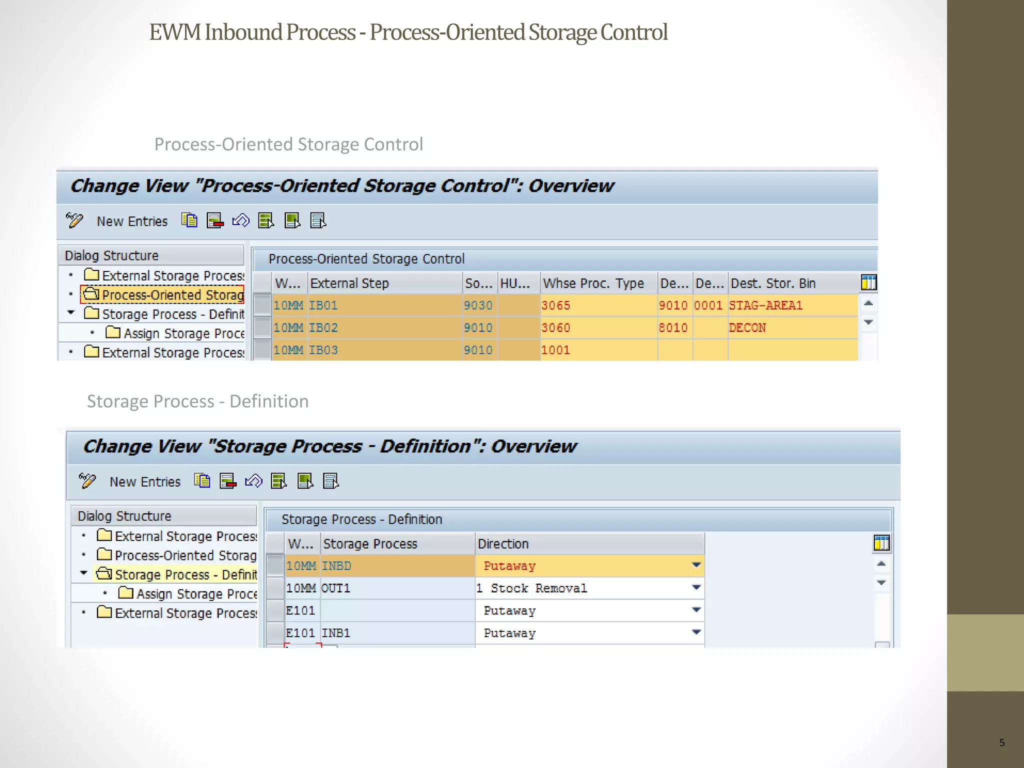 EWM POSC AND WOCR | PPTX