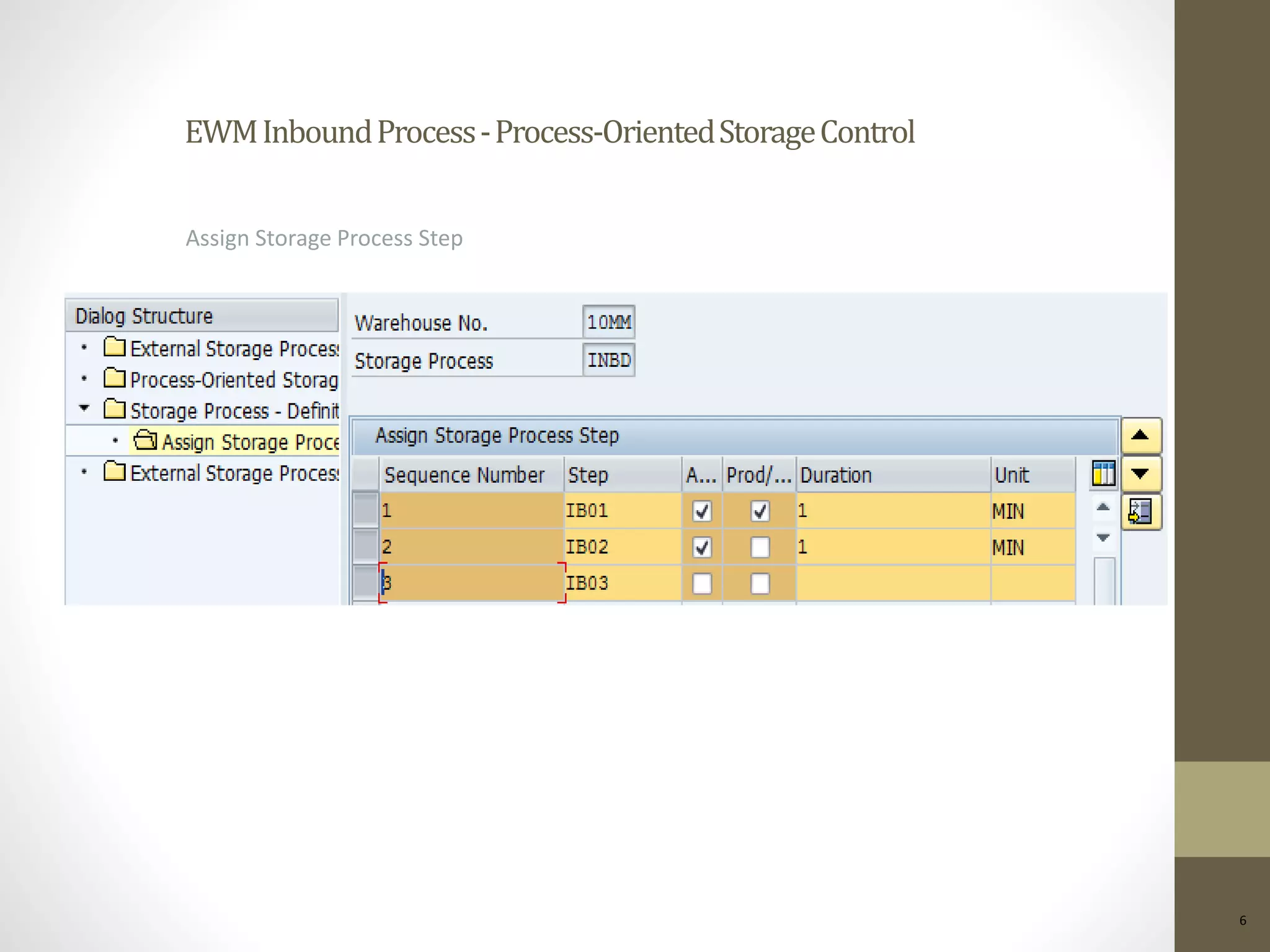 EWM POSC AND WOCR | PPTX