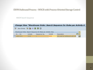 EWMOutboundProcess–WOCRwithProcess-OrientedStorageControl
18
WOCR Search Sequence
 