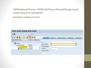 EWMOutboundProcess–WOCRwithProcess-OrientedStorageControl
26
Complete Packing Tcode- /N/SCWM/PACK
Here Packing / repacking can be done
 
