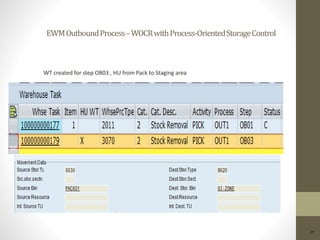 EWMOutboundProcess–WOCRwithProcess-OrientedStorageControl
27
WT created for step OB03 , HU from Pack to Staging area
 