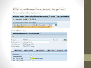 EWMInboundProcess-Process-OrientedStorageControl
8
Warehouse Process Type Determination
Product Master Data
 