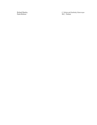 Richard Shanley C: Nielsen and Zemlinsky Humoresque
Paula Robison M.C.: Nielsen
 