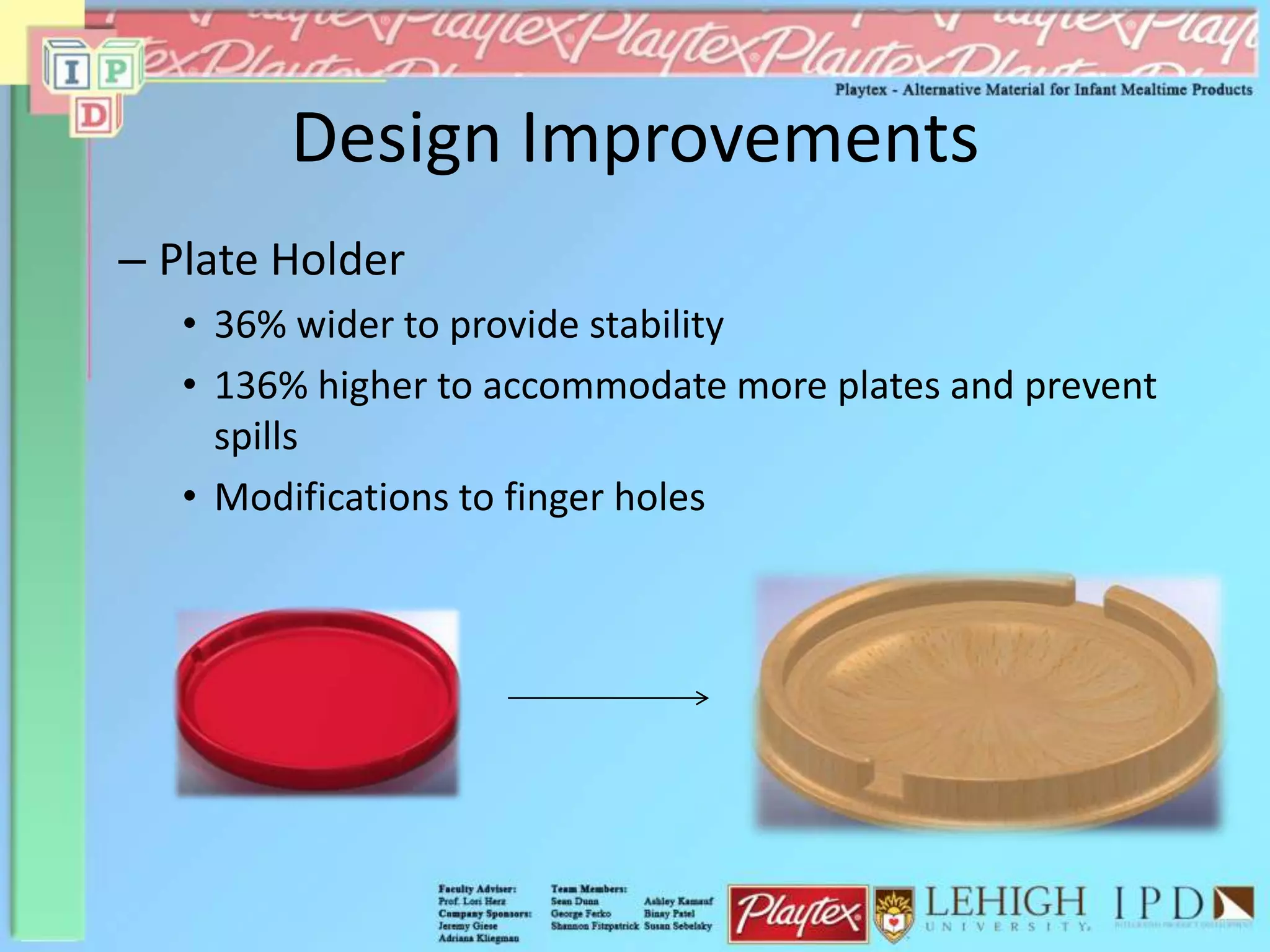 – Plate Holder
• 36% wider to provide stability
• 136% higher to accommodate more plates and prevent
spills
• Modifications to finger holes
Design Improvements
 