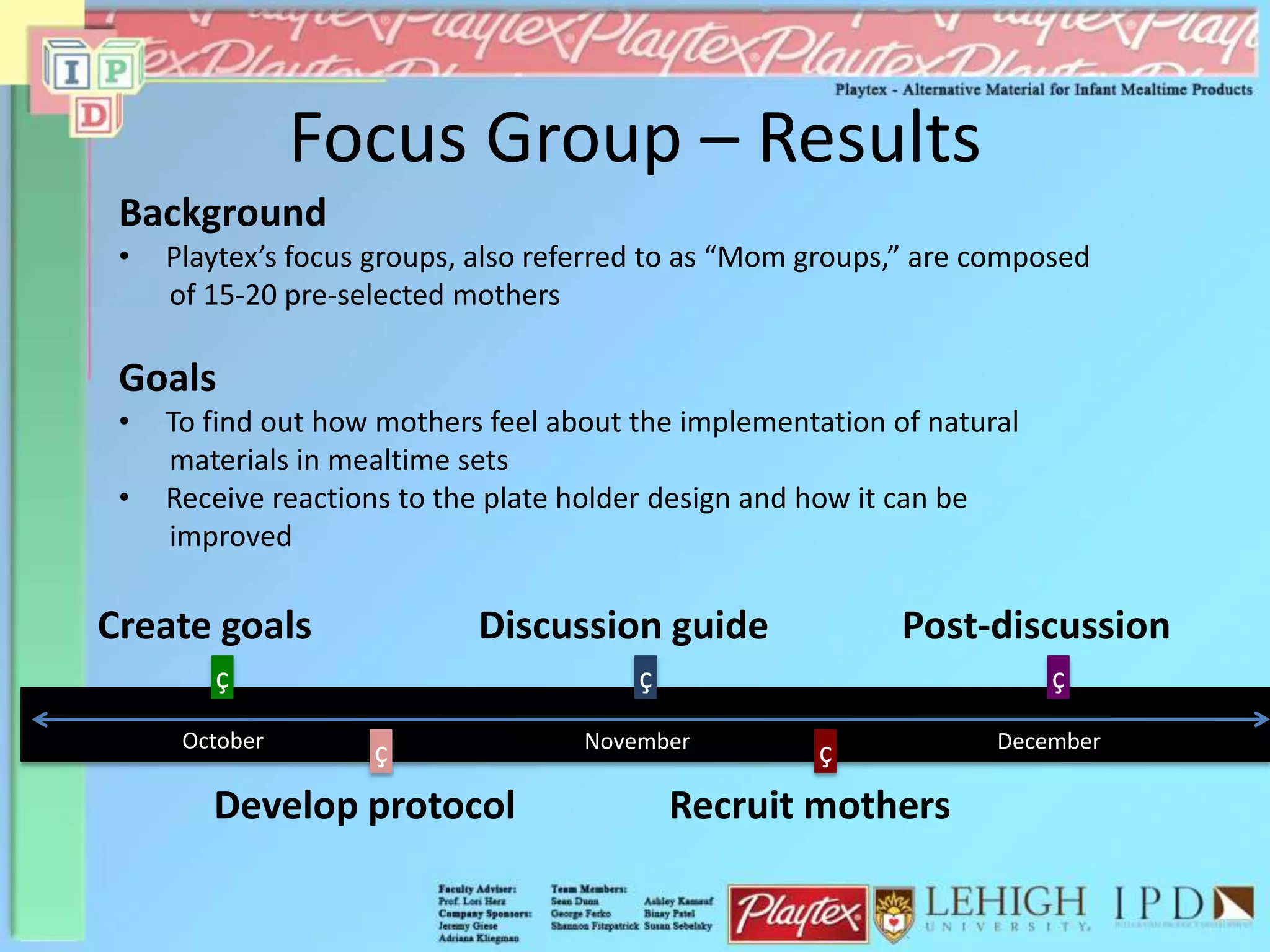 Focus Group – Results
Develop protocol
Discussion guide Post-discussion
Recruit mothers
Create goals
ç
ç
ç
ç
ç
NovemberOctober December
Background
• Playtex’s focus groups, also referred to as “Mom groups,” are composed
of 15-20 pre-selected mothers
Goals
• To find out how mothers feel about the implementation of natural
materials in mealtime sets
• Receive reactions to the plate holder design and how it can be
improved
 