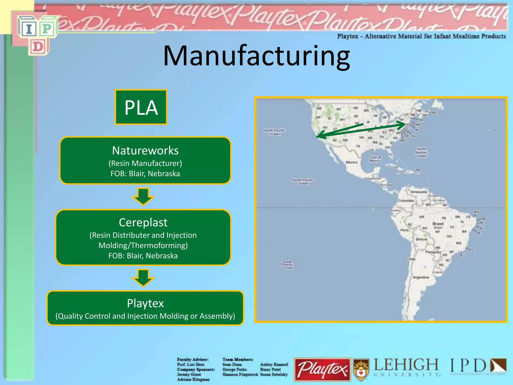 Manufacturing
PLA
Natureworks
(Resin Manufacturer)
FOB: Blair, Nebraska
Cereplast
(Resin Distributer and Injection
Molding/Thermoforming)
FOB: Blair, Nebraska
Playtex
(Quality Control and Injection Molding or Assembly)
 
