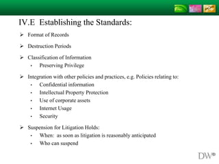 IV.E Establishing the Standards:
 Format of Records
 Destruction Periods
 Classification of Information
• Preserving Privilege
 Integration with other policies and practices, e.g. Policies relating to:
• Confidential information
• Intellectual Property Protection
• Use of corporate assets
• Internet Usage
• Security
 Suspension for Litigation Holds:
• When: as soon as litigation is reasonably anticipated
• Who can suspend
 