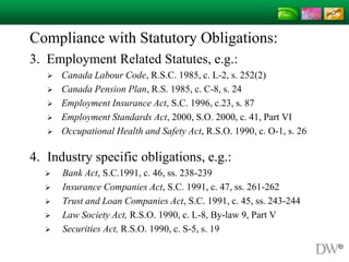 Compliance with Statutory Obligations:
3. Employment Related Statutes, e.g.:
 Canada Labour Code, R.S.C. 1985, c. L-2, s. 252(2)
 Canada Pension Plan, R.S. 1985, c. C-8, s. 24
 Employment Insurance Act, S.C. 1996, c.23, s. 87
 Employment Standards Act, 2000, S.O. 2000, c. 41, Part VI
 Occupational Health and Safety Act, R.S.O. 1990, c. O-1, s. 26
4. Industry specific obligations, e.g.:
 Bank Act, S.C.1991, c. 46, ss. 238-239
 Insurance Companies Act, S.C. 1991, c. 47, ss. 261-262
 Trust and Loan Companies Act, S.C. 1991, c. 45, ss. 243-244
 Law Society Act, R.S.O. 1990, c. L-8, By-law 9, Part V
 Securities Act, R.S.O. 1990, c. S-5, s. 19
 