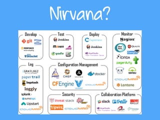 Nirvana?
 