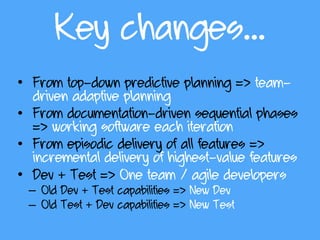 Key changes…
• From top-down predictive planning => team-
driven adaptive planning
• From documentation-driven sequential phases
=> working software each iteration
• From episodic delivery of all features =>
incremental delivery of highest-value features
• Dev + Test => One team / agile developers
– Old Dev + Test capabilities => New Dev
– Old Test + Dev capabilities => New Test
 