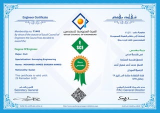 Name: MOHAMED AHMED SHABAN AHMED
Major: Civil
This certificate is valid until:
29 Ramadan 1435
71461
Specialization: Surveying Engineering
Nationality: Sudan
 