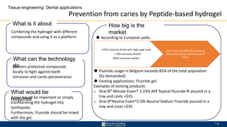 Tissue Engineering: Presentation | PPTX | Oral care | Personal Care