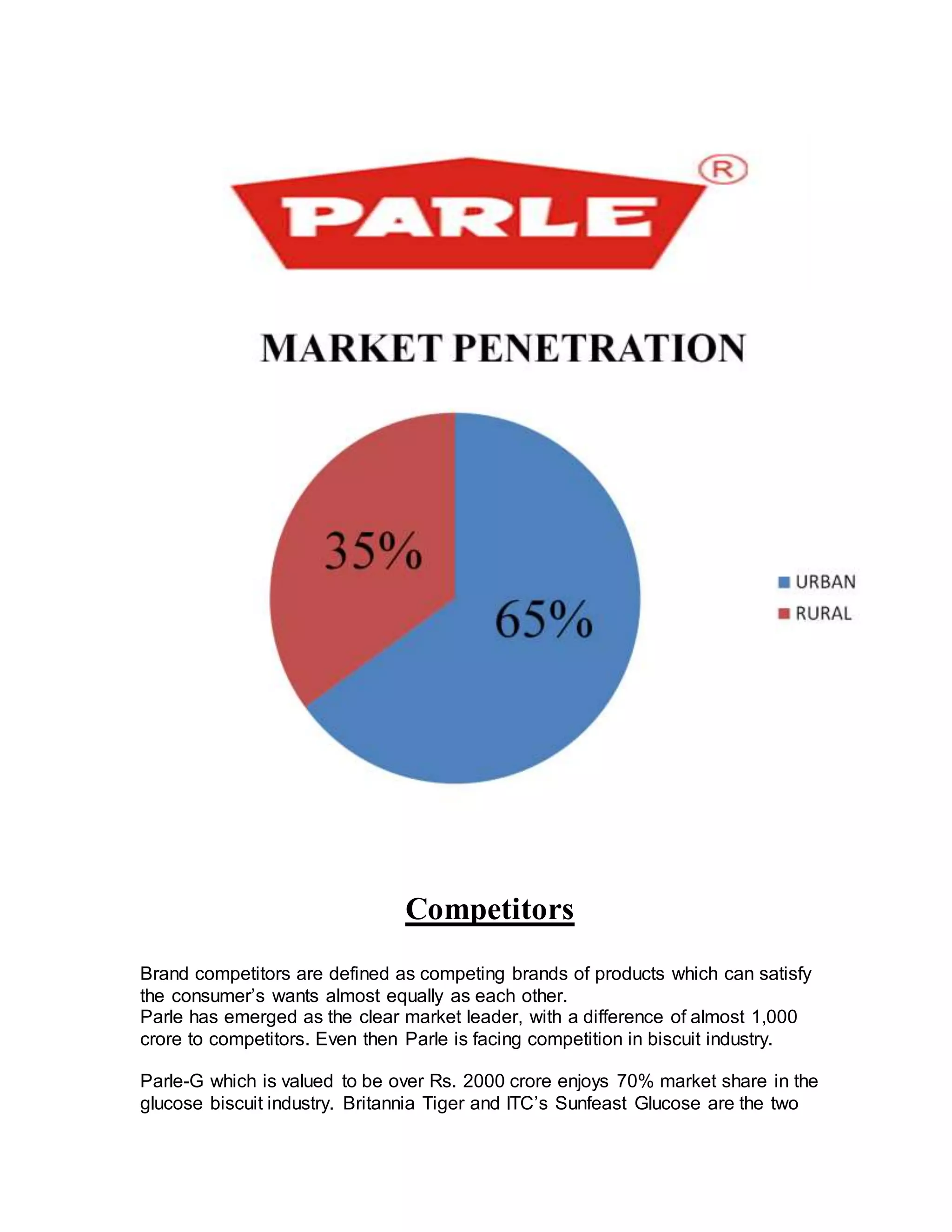 SERVICES;
As apart of corporate social responsibility policy Parle is keenly involved in
overall development of younger generation through conduction various
programs across the region
Saraswati Vandana in the state of west Bengal
Golu galata is one of the programmes conducted by Parle in
schools from last 11 years.
Organisational structure
Competitors
Brand competitors are defined as competing brands of products which can satisfy
the consumer’s wants almost equally as each other.
Parle has emerged as the clear market leader, with a difference of almost 1,000
crore to competitors. Even then Parle is facing competition in biscuit industry.
Parle-G which is valued to be over Rs. 2000 crore enjoys 70% market share in the
glucose biscuit industry. Britannia Tiger and ITC’s Sunfeast Glucose are the two
 