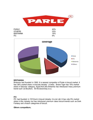 project report on parle g