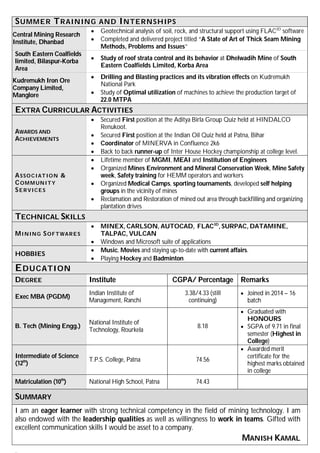 manish resume | PDF
