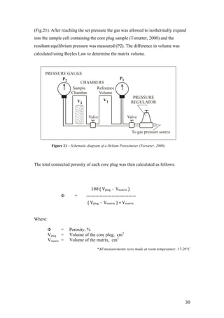   30	
  
(Fig.21). After reaching the set pressure the gas was allowed to isothermally expand
into the sample cell containing the core plug sample (Torsæter, 2000) and the
resultant equilibrium pressure was measured (P2). The difference in volume was
calculated using Boyles Law to determine the matrix volume.
22
5.3.2 Pore Volume Measurement
All the methods measuring pore volume yield effective porosity. The methods are based
on either the extraction of a fluid from the rock or the introduction of a fluid into the pore
spaces of the rock.
One of the most used methods is the helium technique, which employs Boyle’s law. The
helium gas in the reference cell isothermally expands into a sample cell. After expansion,
the resultant equilibrium pressure is measured. The Helium porosimeter apparatus is
shown schematically in Fig. 5.2.
CHAMBERS
Sample
Chamber
Reference
Volume
PRESSURE GAUGE
P2
P1
V2
V1
Valve Valve
PRESSURE
REGULATOR
To gas pressure source
Fig. 5.2: Schematic diagram of helium porosimeter apparatus.
Helium has advantages over other gases because: (1) its small molecules rapidly
penetrated small pores, (2) it is inert and does not adsorb on rock surfaces as air may do,
(3) helium can be considered as an ideal gas (i.e., z = 1.0) for pressures and temperatures
usually employed in the test, and (4) helium has a high diffusivity and therefore affords a
useful means for determining porosity of low permeability rocks.
The total connected porosity of each core plug was then calculated as follows:
Φ = ---------------------------------
Where:
Φ = Porosity, %
Vplug = Volume of the core plug, cm3
Vmatrix = Volume of the matrix, cm3
*All measurements were made at room temperature: 17-20°C
100	
  (	
  Vplug	
  	
  -­‐	
  	
  Vmatrix	
  )	
  
(	
  Vplug	
  	
  -­‐	
  	
  Vmatrix	
  )	
  +	
  Vmatrix	
  
Figure 21 – Schematic diagram of a Helium Porosimeter (Torsæter, 2000).
 