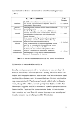   33	
  
Data uncertainty is observed within a variety of parameters on a range of scales
(Table 4).
DATA UNCERTAINTY Error
Margins
Lithofacies
Each lithofacies is subjected to a continuous scale so results
will naturally vary within lithofacies dependant on the exact
composition of each lithofacies.
± 1 – 1000mD
Laboratory
Measurements
Each machine used to measure petrophysical properties has an
associated uncertainty
± 0.5 – 5mD
Statistical
As only 10-15 samples were collected for each lithofacies a
statistical error margin will be associated with an analysis of
the results, which could have been reduced with a greater
number of samples.
± 5 – 50mD
Post-Depositional
Alteration
It was assumed that the Page Sandstaone has not undergone
significant post depositional alteration and stress has only
been significantly applied from the overburden.
It was also assumed that fracturation in the Page was minimal
and it has not examined within this study (although this has
been extensively covered by Farrell, 2014).
± 10 – 1000mD
Representative
Elemental Models
A choice of the input parameters and algorithms used for
modeling was based on field measurements and personal
understanding of reservoir modeling. Each input parameter
chosen will ultimately effect the final result
± 10 – 500mD
5.1 Discussion of Possible Gas Bypass Affects
Core plug porosity measurements will be over-estimated for some core plugs with
diameters of less than 1”, as a result of the rock’s friability. This meant that the core
plug did not fit snuggly into its holder, allowing some of the injected helium to bypass
it and travel down the gap between the plug and the holder. The large majority of the
plugs were greater than 0.99” and hence gas bypass is not believed to invalidate the
results, although it has not been possible to quantify this in the time available. As a
future step it is suggested that work is undertaken to determine appropriate correction
for this error bias. For permeability measurements the Hassler sleeve compresses
tightly around the core plug. Hence it is assumed that no gas bypass takes place and
hence the same error does not affect permeability determination.
Table 4 – An assessment of the main uncertainties and their potential margins for error
 