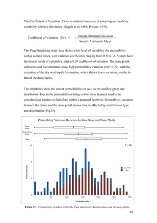   46	
  
The Coefficient of Variation (Cv) is a statistical measure of assessing permeability
variability within a lithofacies (Goggin et al, 1988; Prosser, 1993).
Coefficient of Variation (Cv) = ---------------------------------------
Sample Arithmetic Mean
This Page Sandstone study data shows a low level of variability for permeability
within aeolian dunes, with variation coefficients ranging from 0.31-0.38. Slumps have
the lowest levels of variability, with a 0.28 coefficient of variation. The dune plinth
sediments and the interdunes show high permeability variation (0.67-0.79), with the
exception of the dry wind ripple lamination, which shows lower variation, similar to
that of the dune facies.
The interdunes show the lowest permeabilities as well as the smallest grain size
distribution. Due to the permeabilities being so low these features need to be
considered as barriers to fluid flow within a potential reservoir. Permeability variation
between the dunes and the dune plinth shows it to be affected by stratification type
and distribution (Fig.35).
	
  
	
  
	
  
	
  
	
  
	
  
	
  
	
  
	
  
	
  
	
  
	
  
	
  
	
  
	
  
Figure 35 – Permeability variation within the Page Sandstone: Aeolian dunes and the dune plinths
0
5
10
15
0 500 1000 1500 2000 2500 3000
NumberofSamples
Permeability (mD)
0
5
10
15
0 500 1000 1500 2000 2500 3000
NumberofSamples
Permeability (mD)
N = 156
Dune Plinth
Dune
Dune
Dune
Plinth
Dune & Dune
Plinth
Permeability Variation Between Aeolian Dune and Dune Plinth
Sample Standard Deviation
 