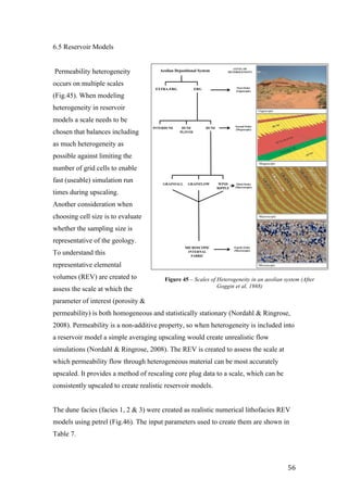   56	
  
6.5 Reservoir Models
	
  
	
  
Permeability heterogeneity
occurs on multiple scales
(Fig.45). When modeling
heterogeneity in reservoir
models a scale needs to be
chosen that balances including
as much heterogeneity as
possible against limiting the
number of grid cells to enable
fast (useable) simulation run
times during upscaling.
Another consideration when
choosing cell size is to evaluate
whether the sampling size is
representative of the geology.
To understand this
representative elemental
volumes (REV) are created to
assess the scale at which the
parameter of interest (porosity &
permeability) is both homogeneous and statistically stationary (Nordahl & Ringrose,
2008). Permeability is a non-additive property, so when heterogeneity is included into
a reservoir model a simple averaging upscaling would create unrealistic flow
simulations (Nordahl & Ringrose, 2008). The REV is created to assess the scale at
which permeability flow through heterogeneous material can be most accurately
upscaled. It provides a method of rescaling core plug data to a scale, which can be
consistently upscaled to create realistic reservoir models.
The dune facies (facies 1, 2 & 3) were created as realistic numerical lithofacies REV
models using petrel (Fig.46). The input parameters used to create them are shown in
Table 7.
Macroscopic
Megascopic
Microscopic
Gigascopic
Aeolian Depositional System LEVEL OF
HETEROGENEITY
EXTRA-ERG ERG
INTERDUNE DUNEDUNE
PLINTH
GRAINFLOWGRAINFALL WIND
RIPPLE
MICROSCOPIC
INTERNAL
FABRIC
First Order
(Gigascopic)
Second Order
(Megascopic)
Third Order
(Macroscopic)
Fourth Order
(Microscopic)
Figure 45 – Scales of Heterogeneity in an aeolian system (After
Goggin et al, 1988)
 