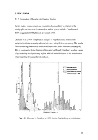   61	
  
7. DISCUSSION	
  
7.1 A Comparison of Results with Previous Studies
Earlier studies on assessment and prediction of permeability in relation to the
stratigraphic architectural elements of an aeolian system include; Chandler et al,
1989; Goggin et al 1988; Prosser & Maskall, 1993.
Chandler et al. (1989) completed an analysis of Page Sandstone permeability
variation in relation to stratigraphic architecture, using field-permeametry. The results
found increasing permeability from interdune to dune plinth and then dune (Fig.48).
This is consistent with the findings of this report, although Chandler’s absolute values
of permeability are significantly higher, which is most likely due to the measurement
of permeability through different methods.
	
  
662 Page Sandstone, Northern Arizona
30-
CO
c
C8
O
E
oi
L _
Oi
m-
u.
><
O
c
• o
B
c
25
>-
O
z
m
D
o
HI
u.
20
a Ji
/
[I
J
mm R m
Grain-flow deposits
Wind-ripple deposits
I ^ H Interdune/extra-erg deposits
number of samples = 909
3 4 5 6 7
PERMEABILITY (darcys) —"
Figure 4—Histogram showing Page Sandstone permeameter data. See discussion in text.
12
ing grain size and permeability: PERMEABILITY PATTERNS IN PAGE SANDSTONE
logiok = 2.1007 -I- 2.221 log,oY,
where k = permeability (in millidarcys) and Y = grain
size (in millimeters). Using this equation to predict the
permeability of the top and base of each lamina, we
found that the top-to-base permeability ratio averages
11:1 and reaches a maximum of 75:1. These ratios indi-
cate that the difference in grain size across a single launina
may cause the permeability to change by nearly two
orders of magnitude.
Although we are not aware of an example of intra-
As evident from the qualitative and quantitative data
from the Page outcrop, distinct permeability values
occur, and this heterogeneity closely follows geologic fea-
tures that reflect specific depositional processes.
Within the outcrop, the flat red-bed units have the low-
est permeabilities, which are much lower than the per-
meabilities of the cross-strata, and form significant
barriers to fluid flow within the potential reservoir. These
red beds cannot confidently be assigned as either inter-
dune deposits or extra-erg deposits because their extent
and geometries beyond the study outcrop have not yet
been determined. With either interdune or extra-erg
	
  
	
  
	
  
	
  
Figure 48 – Histogram by Chandler et al. (1989) showing Page Sandstone permeability data.
 