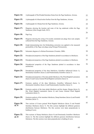   vii	
  
Figure 14: A photograph of Wet/Ponded Interdune Strata from the Page Sandstone, Arizona.
Figure 15: A photograph of a Reactivation Surface from the Page Sandstone, Arizona.
Figure 16: A photograph of a Slump from the Page Sandstone, Arizona.
Figure 17: Diagrams showing the location and route of the log undertook within the Page
Sandstone (After Google Earth, 2015).
Figure 18: Page Log.
Figure 19: Diagrams showing the coring of tri-axially orientated core plugs from rock samples
collected from the Page Sandstone, Arizona.
Figure 20: Graph demonstrating how the Klinkenberg correction was applied to the measured
permeability of the Page core plugs using Nitrogen Permeametry.
Figure 21: Schematic diagram of a Helium Porosimeter (Torsæter, 2000).
Figure 22: Petrophysical properties of the Page Sandstone plotted in accordance to lithofacies.
Figure 23: Petrophysical properties of the Page Sandstone plotted in accordance to lithofacies.
Figure 24: Petrophysical properties of the Page Sandstone plotted in accordance to dune
architecture.
Figure 25: Petrophysical properties of the dune lithofacies; Grainflow Influenced (facies 1),
Dominantly Grainflow (facies 2) and Predominantly Grainflow (facies 3).
Figure 26: Petrophysical properties of the dune plinth lithofacies; Dry Wind Rippled Lamination
(facies 4) and Coarse Grained Wind Rippled Lamination (facies 5).
Figure 27: Grainsize analysis of the dune lithofacies; Grainflow Influenced (facies 1),
Dominantly Grainflow (facies 2) and Predominantly Grainflow (facies 3).
Figure 28: Grainsize analysis of the dune plinth lithofacies and the slumps; Slumps (facies 9),
Dry Wind Rippled Lamination (facies 4) and Coarse Grained Wind Rippled
Lamination (facies 5).
Figure 29: Grainsize analysis of the interdune lithofacies; Damp Interdune (facies 6) and Ponded
Interdune (facies 7).
Figure 30: Thin sections of Coarse grained Wind Rippled lithofacies (facies 5) and Ponded
Interdune lithofacies (facies 7). The thin sections highlight the different grainsize
distributions between lithofacies. The thin sections were taken perpendicular to
bedding (Z axis).
Figure 32: Thin sections of Slump lithofacies (facies 9) and Dominantly Grainflow lithofacies
(facies 2). The thin sections highlight the different grainsize distributions between
lithofacies. The thin sections were taken perpendicular to bedding (Z axis).
& 31
	
  
& 33
	
  
22
23
24
25
26
27
29
30
35
35
36
38
38
40
41
42
43
44
 