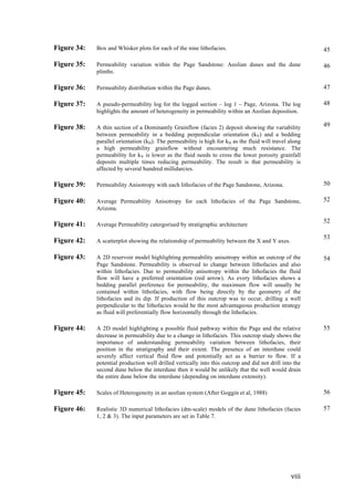   viii	
  
Figure 34: Box and Whisker plots for each of the nine lithofacies.
Figure 35: Permeability variation within the Page Sandstone: Aeolian dunes and the dune
plinths.
Figure 36: Permeability distribution within the Page dunes.
Figure 37: A pseudo-permeability log for the logged section – log 1 – Page, Arizona. The log
highlights the amount of heterogeneity in permeability within an Aeolian deposition.
Figure 38: A thin section of a Dominantly Grainflow (facies 2) deposit showing the variability
between permeability in a bedding perpendicular orientation (kV) and a bedding
parallel orientation (kH). The permeability is high for kH as the fluid will travel along
a high permeability grainflow without encountering much resistance. The
permeability for kV is lower as the fluid needs to cross the lower porosity grainfall
deposits multiple times reducing permeability. The result is that permeability is
affected by several hundred millidarcies.
Figure 39: Permeability Anisotropy with each lithofacies of the Page Sandstone, Arizona.
Figure 40: Average Permeability Anisotropy for each lithofacies of the Page Sandstone,
Arizona.
Figure 41: Average Permeability catergorised by stratigraphic architecture
Figure 42: A scatterplot showing the relationship of permeability between the X and Y axes.
Figure 43: A 2D reservoir model highlighting permeability anisotropy within an outcrop of the
Page Sandstone. Permeability is observed to change between lithofacies and also
within lithofacies. Due to permeability anisotropy within the lithofacies the fluid
flow will have a preferred orientation (red arrow). As every lithofacies shows a
bedding parallel preference for permeability, the maximum flow will usually be
contained within lithofacies, with flow being directly by the geometry of the
lithofacies and its dip. If production of this outcrop was to occur, drilling a well
perpendicular to the lithofacies would be the most advantageous production strategy
as fluid will preferentially flow horizontally through the lithofacies.
Figure 44: A 2D model highlighting a possible fluid pathway within the Page and the relative
decrease in permeability due to a change in lithofacies. This outcrop study shows the
importance of understanding permeability variation between lithofacies, their
position in the stratigraphy and their extent. The presence of an interdune could
severely affect vertical fluid flow and potentially act as a barrier to flow. If a
potential production well drilled vertically into this outcrop and did not drill into the
second dune below the interdune then it would be unlikely that the well would drain
the entire dune below the interdune (depending on interdune extensity).
Figure 45: Scales of Heterogeneity in an aeolian system (After Goggin et al, 1988)
Figure 46: Realistic 3D numerical lithofacies (dm-scale) models of the dune lithofacies (facies
1, 2 & 3). The input parameters are set in Table 7.
45
46
47
48
49
50
52
52
53
54
55
56
57
 
