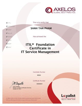 SANH TAN PHAM
980924
00000001
Julia Chapelle
Director, Loyalist Certification Services
October 04, 2014
ITIL® Foundation
Certificate in
IT Service Management
 