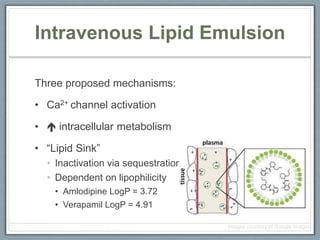 Three proposed mechanisms:
• Ca2+ channel activation
•  intracellular metabolism
• “Lipid Sink”
• Inactivation via sequestration
• Dependent on lipophilicity
• Amlodipine LogP = 3.72
• Verapamil LogP = 4.91
Intravenous Lipid Emulsion
Images courtesy of Google Images
 