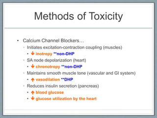 Methods of Toxicity
• Calcium Channel Blockers…
• Initiates excitation-contraction coupling (muscles)
•  inotropy **non-DHP
• SA node depolarization (heart)
•  chronotropy **non-DHP
• Maintains smooth muscle tone (vascular and GI system)
•  vasodilation **DHP
• Reduces insulin secretion (pancreas)
•  blood glucose
•  glucose utilization by the heart
 