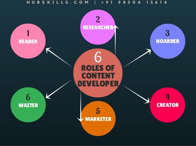 content developer