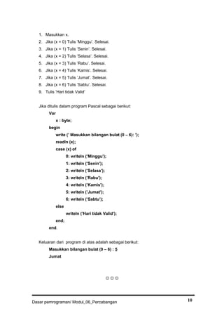 1. Masukkan x.
2. Jika (x = 0) Tulis ’Minggu’. Selesai.
3. Jika (x = 1) Tulis ’Senin’. Selesai.
4. Jika (x = 2) Tulis ’Selasa’. Selesai.
5. Jika (x = 3) Tulis ’Rabu’. Selesai.
6. Jika (x = 4) Tulis ’Kamis’. Selesai.
7. Jika (x = 5) Tulis ’Jumat’. Selesai.
8. Jika (x = 6) Tulis ’Sabtu’. Selesai.
9. Tulis ’Hari tidak Valid’
Jika ditulis dalam program Pascal sebagai berikut:
Var
x : byte;
begin
write (’ Masukkan bilangan bulat (0 – 6): ’);
readln (x);
case (x) of
0: writeln (’Minggu’);
1: writeln (’Senin’);
2: writeln (’Selasa’);
3: writeln (’Rabu’);
4: writeln (’Kamis’);
5: writeln (’Jumat’);
6: writeln (’Sabtu’);
else
writeln (’Hari tidak Valid’);
end;
end.
Keluaran dari program di atas adalah sebagai berikut:
Masukkan bilangan bulat (0 – 6) : 5
Jumat
  
Dasar pemrograman/ Modul_06_Percabangan 10
 