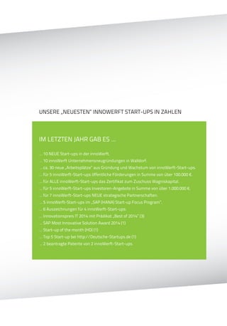 UNSERE „NEUESTEN“ INNOWERFT START-UPS IN ZAHLEN
IM LETZTEN JAHR GAB ES …
… 10 NEUE Start-ups in der innoWerft.
… 10 innoWerft Unternehmensneugründungen in Walldorf.
… ca. 30 neue „Arbeitsplätze“ aus Gründung und Wachstum von innoWerft-Start-ups.
… für 5 innoWerft-Start-ups öffentliche Förderungen in Summe von über 100.000 €.
… für ALLE innoWerft-Start-ups das Zertifikat zum Zuschuss Wagniskapital.
… für 5 innoWerft-Start-ups Investoren-Angebote in Summe von über 1.000.000 €.
… für 7 innoWerft-Start-ups NEUE strategische Partnerschaften.
… 5 innoWerft-Start-ups im „SAP (HANA) Start-up Focus Program“.
… 6 Auszeichnungen für 4 innoWerft-Start-ups:
… Innovationspreis IT 2014 mit Prädikat „Best of 2014“ (3)
… SAP Most Innovative Solution Award 2014 (1)
… Start-up of the month (HD) (1)
… Top 5 Start-up bei http://Deutsche-Startups.de (1)
… 2 beantragte Patente von 2 innoWerft-Start-ups.
 