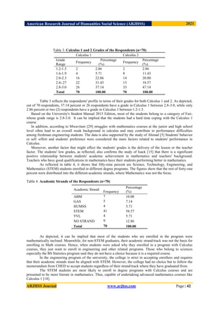 American Research Journal of Humanities Social Science (ARJHSS)R) 2021
ARJHSS Journal www.arjhss.com Page | 42
Table 3. Calculus 1 and 2 Grades of the Respondents (n=70)
Calculus 1 Calculus 2
Grade
Range
Frequency
Percentage
(%)
Frequency
Percentage
(%)
1.2-1.5 2 2.86 2 2.86
1.6-1.9 4 5.71 8 11.43
2.0-2.3 16 22.86 14 20.00
2.4-.27 22 31.43 13 18.57
2.8-3.0 26 37.14 33 47.14
Total 70 100.00 70 100.00
Table 3 reflects the respondents' profile in terms of their grades for both Calculus 1 and 2. As depicted,
out of 70 respondents, 37.14 percent or 26 respondents have a grade in Calculus 1 between 2.8-3.0, while only
2.86 percent or two (2) respondents have a grade in Calculus 1 between 1.2-1.5.
Based on the University's Student Manual 2015 Edition, most of the students belong to a category of Fair,
whose grade range is 2.8-3.0. It can be implied that the students had a hard time coping with the Calculus 1
course.
In addition, according to Mwavitam [29] struggles with mathematics courses at the junior and high school
level often lead to an overall weak background in calculus and may contribute to performance difficulties
among freshman engineering students. The data is also supported by the study of Ahmad [5] Students' behavior
or self -effort and students' preference were considered the main factors related to students' performance in
Calculus.
Moreover, another factor that might affect the students' grades is the delivery of the lesson or the teacher
factor. The students' low grades, as reflected, also confirms the study of Isack [15] that there is a significant
positive relationship between students' academic achievement in mathematics and teachers' background.
Teachers who have good qualifications in mathematics have their students performing better in mathematics.
As reflected in table 4, it shows that fifty-nine percent are Science, Technology, Engineering, and
Mathematics (STEM) students enrolled in different degree programs. The figures show that the rest of forty-one
percent were distributed into the different academic strands, where Mathematics was not the focus.
Table 4. Academic Strands of the Respondents (n=70)
As depicted, it can be implied that most of the students who are enrolled in the program were
mathematically inclined. Meanwhile, for non-STEM graduates, their academic strand/track was not the basis for
enrolling in Math courses. Hence, when students were asked why they enrolled in a program with Calculus
courses, they just want to enroll in engineering and other related programs. Those who belong to sciences
especially the BS Statistics program said they do not have a choice because it is a required course.
In the engineering program of the university, the college is strict in accepting enrollees and requires
that their academic strands must be aligned with STEM. However, the college had no choice but to follow the
memorandum from CHED to accept students regardless of their strand/track where they have graduated from.
The STEM students are most likely to enroll in degree programs with Calculus courses and are
presumed to be more literate in mathematics. Thus, capable of undertaking advanced mathematics courses like
Calculus 1 [18].
Academic Strand
Frequency
Percentage
(%)
ABM 7 10.00
GAS 5 7.14
HUMSS 4 5.71
STEM 41 58.57
TVL 4 5.71
NO STRAND 9 12.86
Total 70 100.00
 
