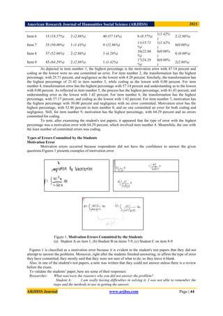 American Research Journal of Humanities Social Science (ARJHSS)R) 2021
ARJHSS Journal www.arjhss.com Page | 44
Item 6 13 (18.57%) 2 (2.86%) 40 (57.14%) 6 (8.57%)
1(1.42%
)
2 (2.86%)
Item 7 35 (50.00%) 1 (1.43%) 9 (12.86%)
11(15.71
%)
1(1.42%
)
0(0.00%)
Item 8 37 (52.86%) 2 (2.86%) 3 (4.28%)
16(22.86
%)
0(0.00%
)
0 (0.00%)
Item 9 45 (64.29%) 2 (2.86%) 1 (1.42%)
17(24.28
%)
0(0.00%
)
2(2.86%)
As depicted in item number 1, the highest percentage is the motivation error with 47.14 percent and
coding as the lowest were no one committed an error. For item number 2, the transformation has the highest
percentage, with 25.71 percent, and negligence as the lowest with 4.28 percent. Similarly, the transformation has
the highest percentage of 21.42 in item number 3, while coding as the lowest with 0.00 percent. For item
number 4, transformation error has the highest percentage with 57.14 percent and understanding as to the lowest
with 0.00 percent. As reflected in item number 5, the process has the highest percentage, with 41.43 percent, and
understanding error as the lowest with 1.42 percent. For item number 6, the transformation has the highest
percentage, with 57.17 percent, and coding as the lowest with 1.42 percent. For item number 7, motivation has
the highest percentage with 50.00 percent and negligence with no error committed. Motivation error has the
highest percentage, with 52.86 percent in item number 8, and no one committed an error for both coding and
negligence. Still, for item number 9, motivation has the highest percentage, with 64.29 percent and no errors
committed for coding.
To note, after examining the student's test papers, it appeared that the type of error with the highest
percentage was a motivation error with 64.29 percent, which involved item number 4. Meanwhile, the one with
the least number of committed errors was coding.
Types of Errors Committed by the Students
Motivation Error
Motivation errors occurred because respondents did not have the confidence to answer the given
questions.Figures 1 presents examples of motivation error.
Figure 1. Motivation Errors Committed by the Students
(a) Student A on item 1, (b) Student B on items 7-9, (c) Student C on item 8-9
Figures 1 is classified as a motivation error because it is evident in the student's test papers that they did not
attempt to answer the problems. Moreover, right after the students finished answering, to affirm the type of error
they have committed, they mostly said that they were not sure of what to do, so they leave it blank.
Also, in one of the student's test papers, a note was written that they could not answer unless there is a review
before the exam.
To validate the students’ paper, here are some of their responses:
Researcher: What was/were the reason/s why you did not answer the problem?
Student A: I am really having difficulties in solving it. I was not able to remember the
steps and the methods to use in getting the answer.
 
