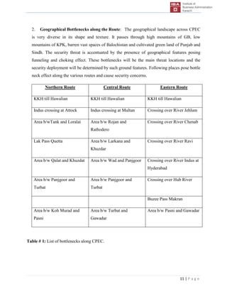 Cpec challenges and solutions image