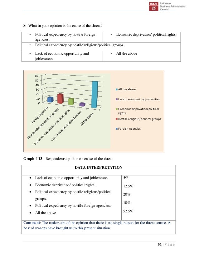 Challenges to cpec picture