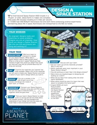 Cut out a window in the
	 side of each one of the
bottles and design the inside of
each room, or module.
	 Work as a team to
	 brainstorm a design
for your Space Station. What does a
Space Station need to keep humans alive?
What is it like to live in space? Would you float
instead of walk? How would you sleep? How would
you exercise? How will you provide electricity for
living and working?
Connect your Space Station’s
modules using glue and PVC joints.
You can use tape to hold the joints
together while the glue dries.
4 ASSEMBLE
3 DESIGN
	 Examine the materials your teacher has
	 made available. Make a list of the materials
you will use to create your Space Station and draw
a sketch of your team’s design before you build it.
2 LIST
N A M E
T‌he International Space Station (ISS) travels in a
path, or orbit, above Earth.It makes one complete
orbit every 90 minutes traveling at 5 miles per second,
or 17,500 mph (28,163kph)! Astronauts live and work there conducting science experiments
and learning about life in space.Astronauts are transported to the ISS via rocket.
An engineer designs tools and
machines to solve problems.
Imagine you are an engineer. How
could you design a Space Station
like the one the astronauts are
living and working in?
YOUR MISSION
YOUR TASK
BRAINSTORM1
DESIGNA
	 SPACE STATION
“DESTINY” US
NATIONAL LAB
TRUSS
SEGMENTS
“KIBO”
JAPANESE
EXPERIMENT
MODULE
“CANADARM2” ROBOTIC ARM
“COLUMBUS”
EUROPEAN
MODULE
“ZVEZDA” RUSSIAN
SERVICE MODULE
RUSSIAN
DOCKING
COMPARTMENT
SOLAR ARRAYS
CUPOLA
5
	 Test your team’s Space Station to make
sure it is strong and will not break where
the modules connect. List the strengths and
weaknesses of your design and note any ways you
could make it more functional and livable.
TEST
RG
ADE
DEBRIEF6 Discuss with your team:
• Did your team use all the materials provided?
Why or why not?
• Which materials were most important in your
Space Station design?
• How did working as a team help in the design process?
• Were there any disadvantages to designing and
building as a team?
• What did you learn from seeing what the other
teams developed?
• What advice would you give to a team that was
about to complete this same task?
• Imagine NASA will start
flying student
astronauts to
the Space Station
for two-week
expeditions.
What changes
would you make
to the ISS?
A Beautiful Planet © 2016 IMAX Corporation. Photos courtesy of NASA. IMAX® is a registered trademark of IMAX Corporation.
 