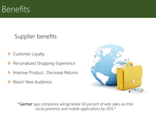 Benefits
 Customer Loyalty
 Personalized Shopping Experience
 Improve Product , Decrease Returns
 Reach New Audience
Supplier benefits
“ Gartner says companies will generate 50 percent of web sales via their
social presence and mobile applications by 2015 ”
 