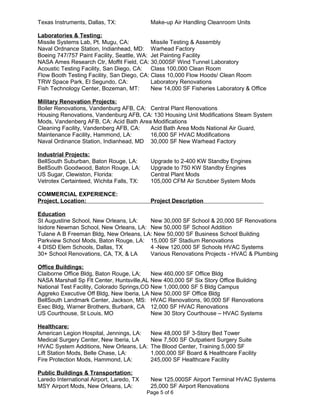 Texas Instruments, Dallas, TX: Make-up Air Handling Cleanroom Units
Laboratories & Testing:
Missile Systems Lab, Pt. Mugu, CA: Missile Testing & Assembly
Naval Ordnance Station, Indianhead, MD: Warhead Factory
Boeing 747/757 Paint Facility, Seattle, WA: Jet Painting Facility
NASA Ames Research Ctr, Moffit Field, CA: 30,000SF Wind Tunnel Laboratory
Acoustic Testing Facility, San Diego, CA: Class 100,000 Clean Room
Flow Booth Testing Facility, San Diego, CA: Class 10,000 Flow Hoods/ Clean Room
TRW Space Park, El Segundo, CA: Laboratory Renovations
Fish Technology Center, Bozeman, MT: New 14,000 SF Fisheries Laboratory & Office
Military Renovation Projects:
Boiler Renovations, Vandenburg AFB, CA: Central Plant Renovations
Housing Renovations, Vandenburg AFB, CA: 130 Housing Unit Modifications Steam System
Mods, Vandenberg AFB, CA: Acid Bath Area Modifications
Cleaning Facility, Vandenberg AFB, CA: Acid Bath Area Mods National Air Guard,
Maintenance Facility, Hammond, LA: 16,000 SF HVAC Modifications
Naval Ordinance Station, Indianhead, MD 30,000 SF New Warhead Factory
Industrial Projects:
BellSouth Suburban, Baton Rouge, LA: Upgrade to 2-400 KW Standby Engines
BellSouth Goodwood, Baton Rouge, LA: Upgrade to 750 KW Standby Engines
US Sugar, Clewiston, Florida: Central Plant Mods
Vetrotex Certainteed, Wichita Falls, TX: 105,000 CFM Air Scrubber System Mods
COMMERCIAL EXPERIENCE:
Project, Location: Project Description
Education
St Augustine School, New Orleans, LA: New 30,000 SF School & 20,000 SF Renovations
Isidore Newman School, New Orleans, LA: New 50,000 SF School Addition
Tulane A B Freeman Bldg, New Orleans, LA: New 50,000 SF Business School Building
Parkview School Mods, Baton Rouge, LA: 15,000 SF Stadium Renovations
4 DISD Elem Schools, Dallas, TX 4 -New 120,000 SF Schools HVAC Systems
30+ School Renovations, CA, TX, & LA Various Renovations Projects - HVAC & Plumbing
Office Buildings:
Claiborne Office Bldg, Baton Rouge, LA; New 460,000 SF Office Bldg
NASA Marshall Sp Flt Center, Huntsville,AL New 400,000 SF Six Story Office Building
National Test Facility, Colorado Springs,CO New 1,000,000 SF 5 Bldg Campus
Aggreko Executive Off Bldg, New Iberia, LA New 50,000 SF Office Bldg
BellSouth Landmark Center, Jackson, MS: HVAC Renovations, 90,000 SF Renovations
Exec Bldg, Warner Brothers, Burbank, CA 12,000 SF HVAC Renovations
US Courthouse, St Louis, MO New 30 Story Courthouse – HVAC Systems
Healthcare:
American Legion Hospital, Jennings, LA: New 48,000 SF 3-Story Bed Tower
Medical Surgery Center, New Iberia, LA New 7,500 SF Outpatient Surgery Suite
HVAC System Additions, New Orleans, LA: The Blood Center, Training 5,000 SF
Lift Station Mods, Belle Chase, LA: 1,000,000 SF Board & Healthcare Facility
Fire Protection Mods, Hammond, LA: 245,000 SF Healthcare Facility
Public Buildings & Transportation:
Laredo International Airport, Laredo, TX New 125,000SF Airport Terminal HVAC Systems
MSY Airport Mods, New Orleans, LA: 25,000 SF Airport Renovations
Page 5 of 6
 