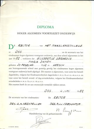 scan HAVO diploma 1982