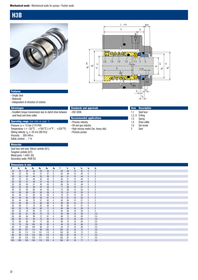 EagleBurgmann_Catalog Mechanical seals couplings_EN_22.07.2015