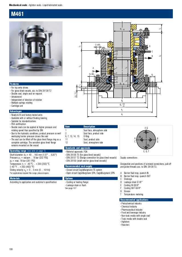 EagleBurgmann_Catalog Mechanical seals couplings_EN_22.07.2…