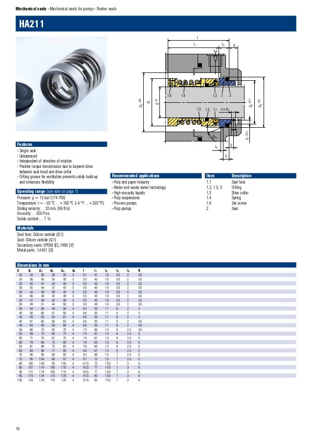 Mechanical Seal Standard Size Chart