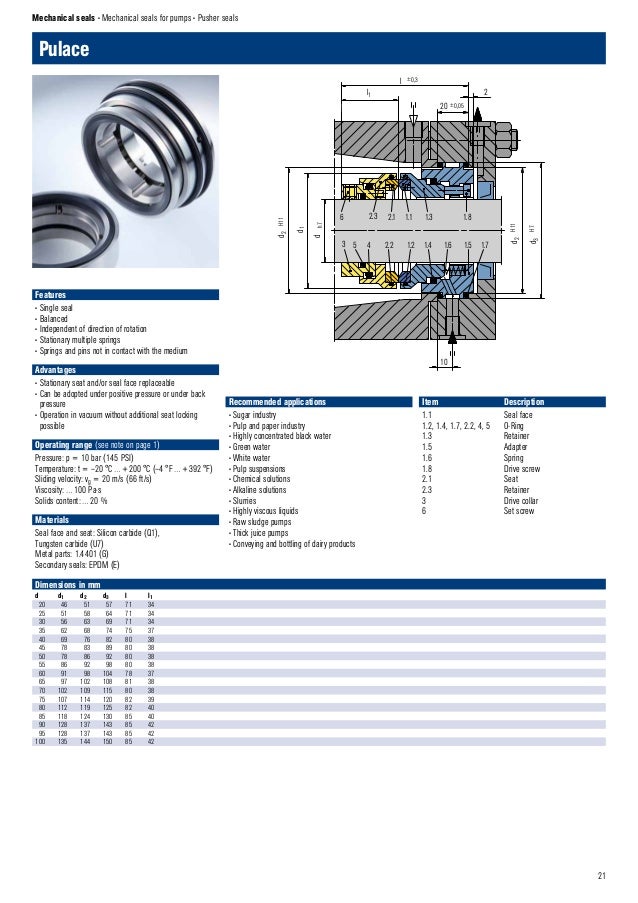 EagleBurgmann_Catalog Mechanical seals- Magnetic couplings ... standard cat 5 wiring diagram 
